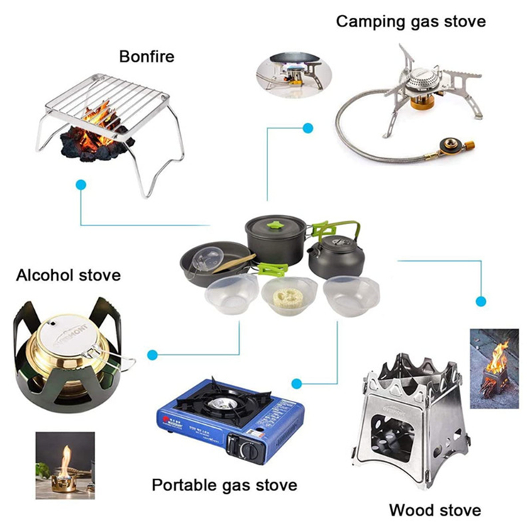 Camping cookware (4).jpg